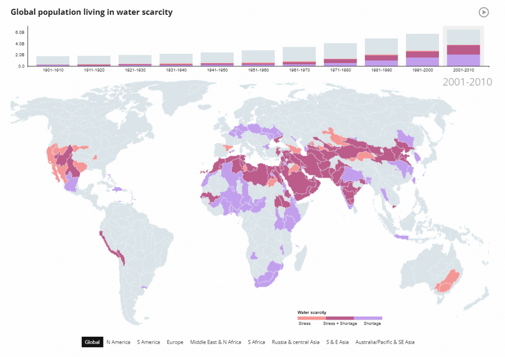 A world map with heat plots showing global scarcity of drinkable water