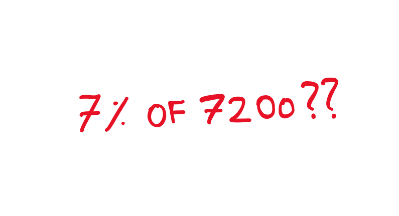 An image asking the question: What is 7% of 7200?