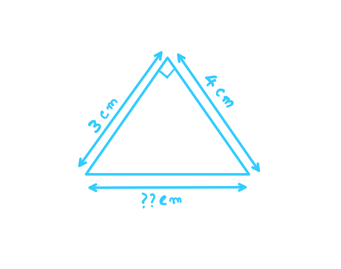 How imagination helps you get good at mental math