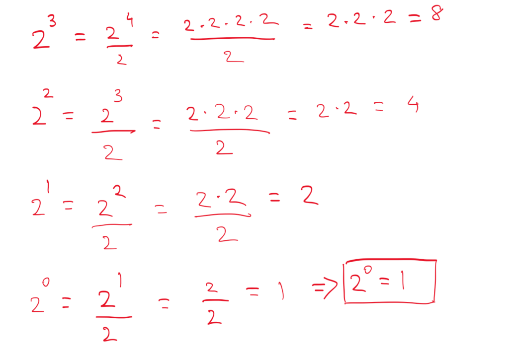 simplifying-a-number-raised-to-a-power-exponents-youtube