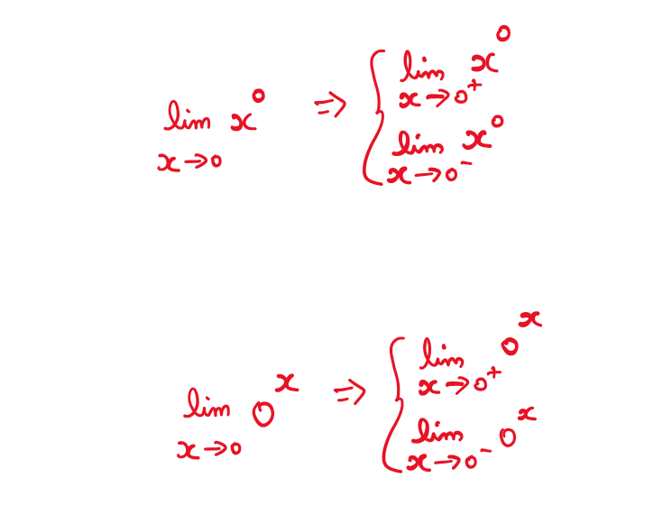 Explaining zero raised to the power zero:
lim x->0 (x^0). This can be split into two limits: lim x->0+ x^0 and lim x->0- x^0
lim x->0 0^x. This can be split into two limits: lim x->0+ 0^x and lim x->0- 0^x.