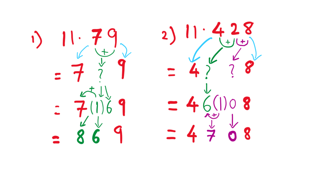 Explaining how to multiply any number by 11 in the head:
1)11*79
=7?9
=7(7+9)9
=7(1)69
=869
2)11*428
= 4??8
= 4(4+2)(2+8)8
=46(1)08
=4708