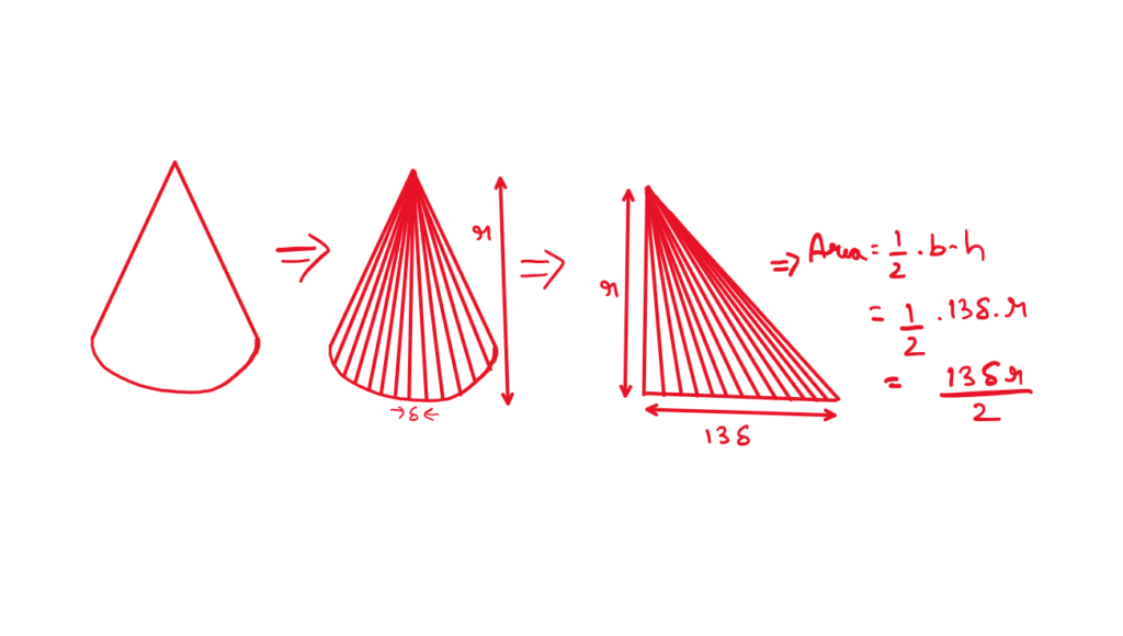 Explaining infinite infinities: A 2 dimensioanal Pizza wedge-like geometry of radius r is considered. It has 2 edges like a triangle would do, but the third edge is replaced by an arc. It is then evenly cut into 13 strips. Each strip has an arc length of delta. These strips are then neatly restructured into perfect triangles that form a triangle with height r and base 13*delta. Using this information, the area of the triangle is calculated as: 0.5*base*height = (13*delta*r)/2