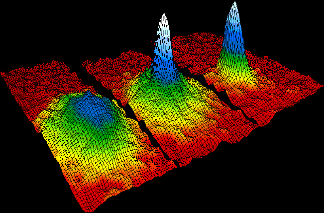 An image of Bose-Einstein condensate to demonstrate what happens close to absolute zero