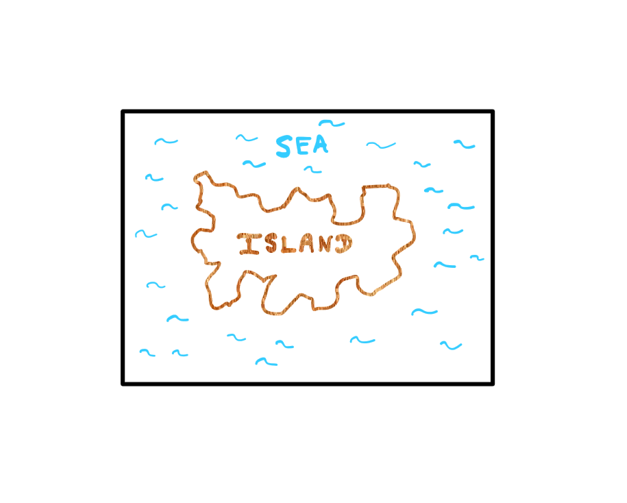 How to measure a coastline: An arbitrary island with an arbitrarily curved and jagged coastline. The coastline of the island is drawn using a peculiar brown colour. The island is surrounded by blue water waves of the sea.