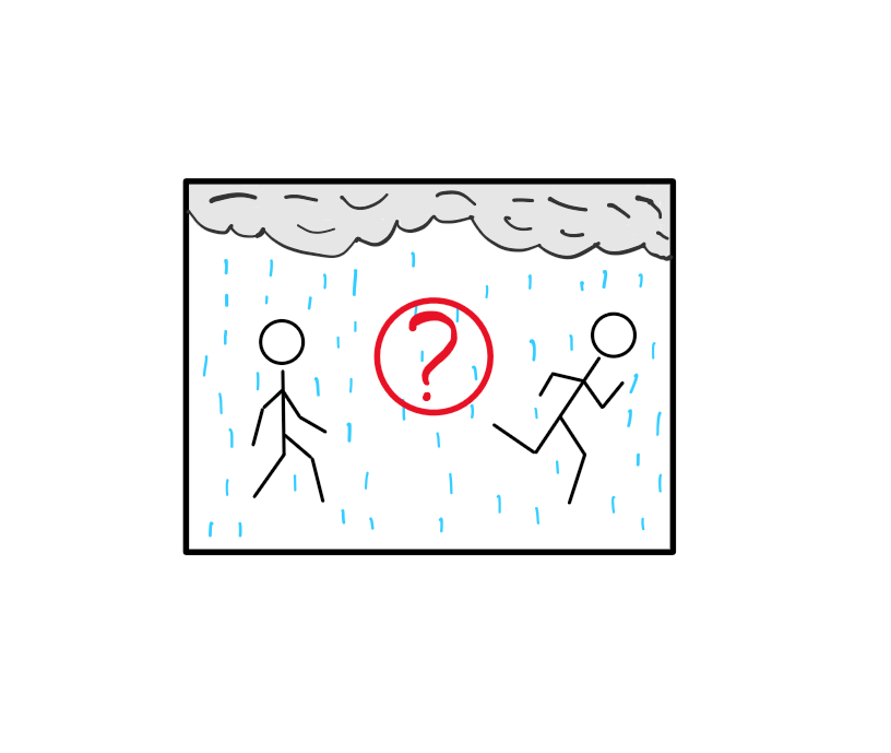 A stick figure image with dark clouds on top. As rain pours down, a stick figure walks on the left and a stick figure runs on the right. There is a red, circled question mark at the centre. Question: Should you walk or run in the rain?