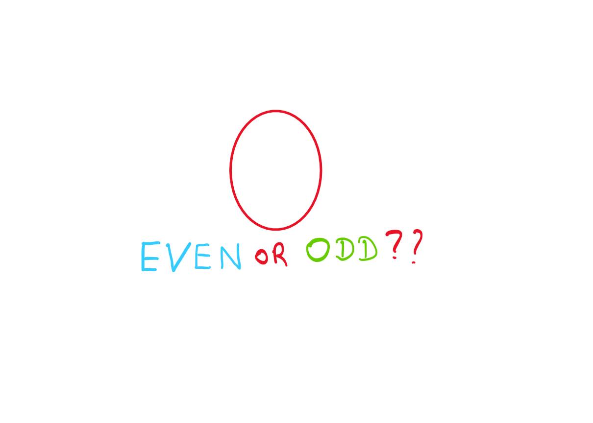 An image asking the question: Is Zero really even or odd?
