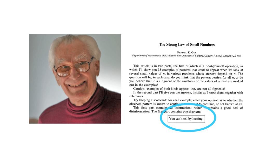 A picture of Richard K. Guy who humorously stated the strong law of small numbers. Beside Guy's picture is a reference to his original scientific article on the topic.