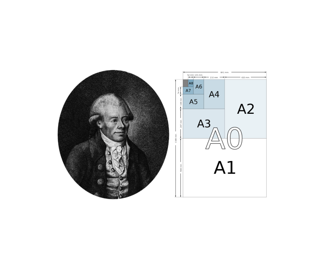 The math behind paper size: Two images: A portrait of Georg Christoph Lichtenberg on the left and an illustration of A series paper sizes on the right