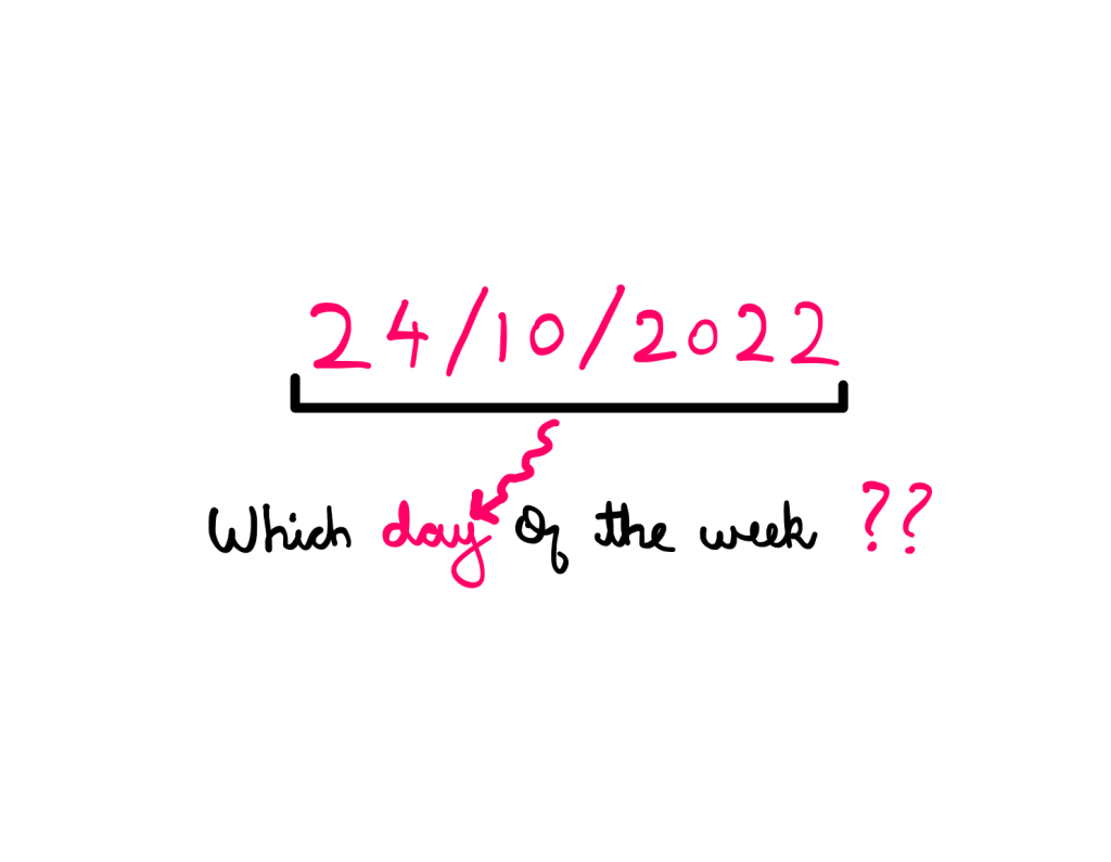 Excel How To Calculate Day Of Week From Date