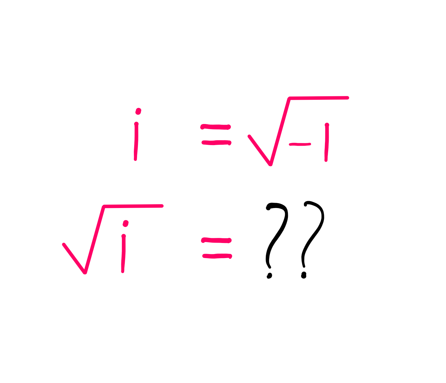 How To Really Calculate The Square Root Of i? -An image with the following text: i =√(-1); √i = ??