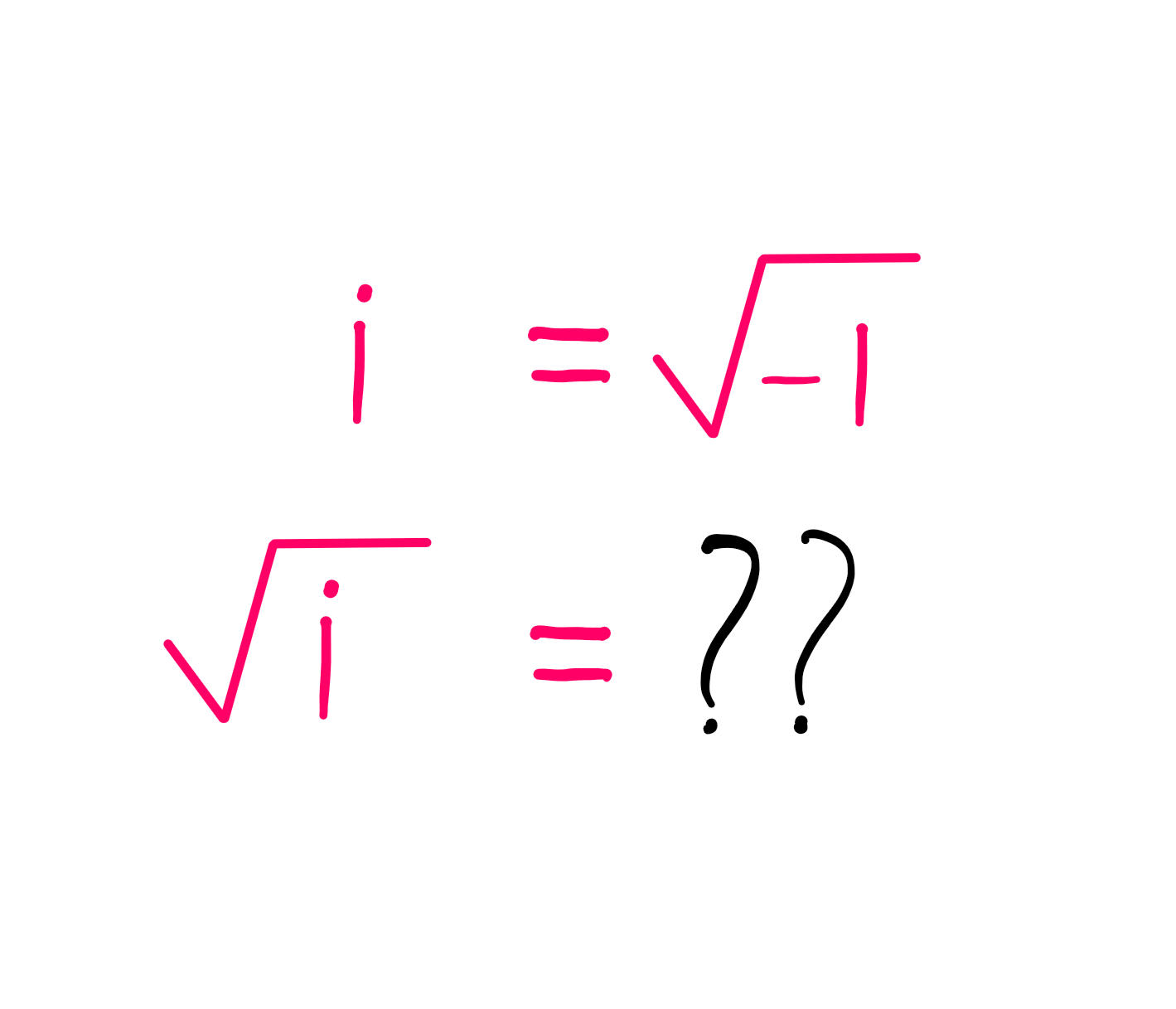 How To Really Calculate The Square Root Of I Street Science