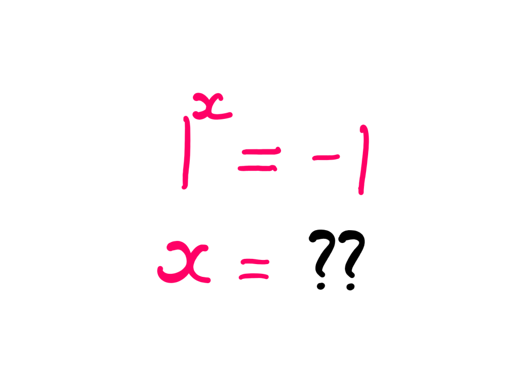 How To Really Solve 1ˣ = -1? An image showing the equation: 1ˣ = -1 and asking the question as to what is the value of x?
