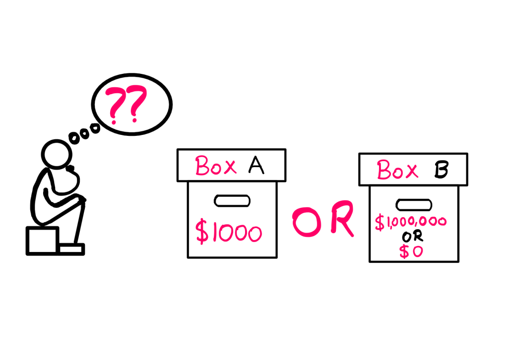 Newcomb's Paradox - A Challenge To Game Theory - An image showing a thinking stick figure before two boxes: box A and Box B. Box A is transparent and has $1000 inside. Box B is opaque with a label saying that there could be either $1,000,000 or $0 inside. The stick figure appears to be choosing between the two boxes.