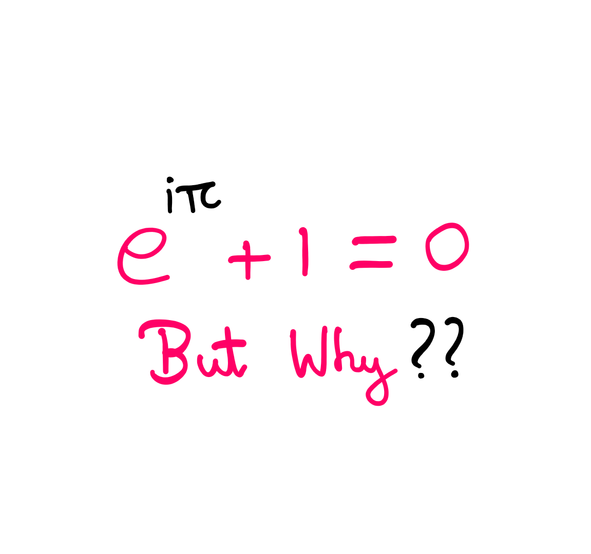 How To Intuitively Understand Euler's Identity? -  [e^(iπ) + 1 = 0]. But why??