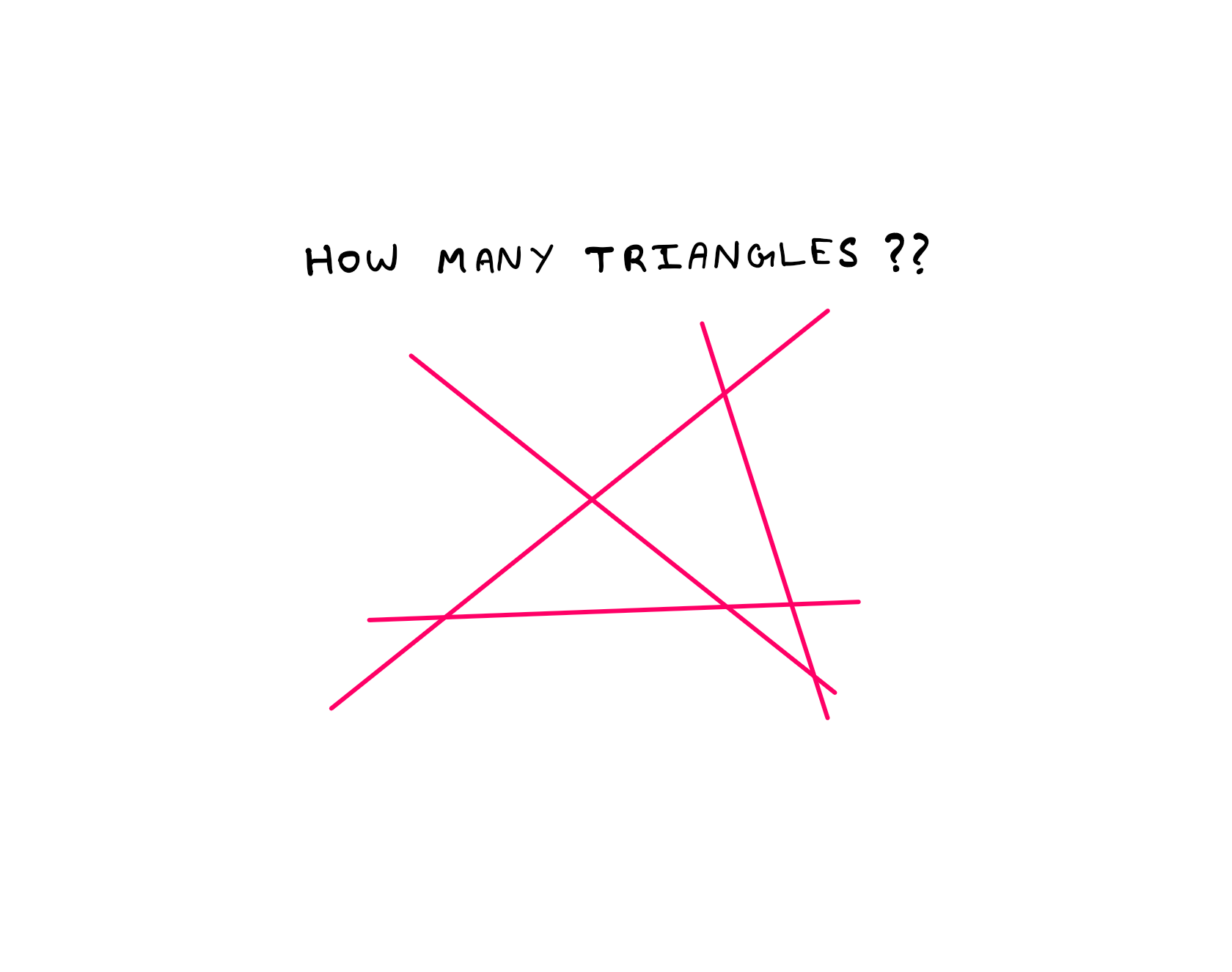 How To Really Solve The Straight Lines And Triangles Puzzle? - An image showing four straight lines that intersect each other at a unique point. At any point of intersection, no more than two lines are involved. On top of this illustration, the following question is posed: "HOW MANY TRIANGLES?"