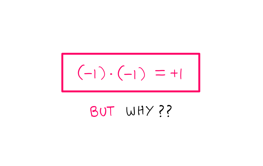 Why Is Negative Times Negative Really Positive? - An image showing the following equation inside a box: (-1)*(-1) = +1. Below this box, the following text is written "BUT Why??". "BUT" is in pink whereas "WHY??" is in black.