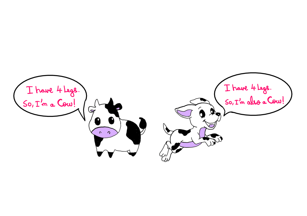 How To Actually Avoid The Transposed Conditional? - An image showing a cute little cow with black and white spots on the left and cute little dog with black and white spots on the right. The cow is standing and the dog is jumping. The cow has a pink nose and pink inner-sides of ears. Likewise, the dog has a pink belly, pink inside of its mouth and pink inside of its ears. The cow says "I have four legs. So, I'm a cow!" The dog says "I have 4 legs. So, I'm also a cow!"