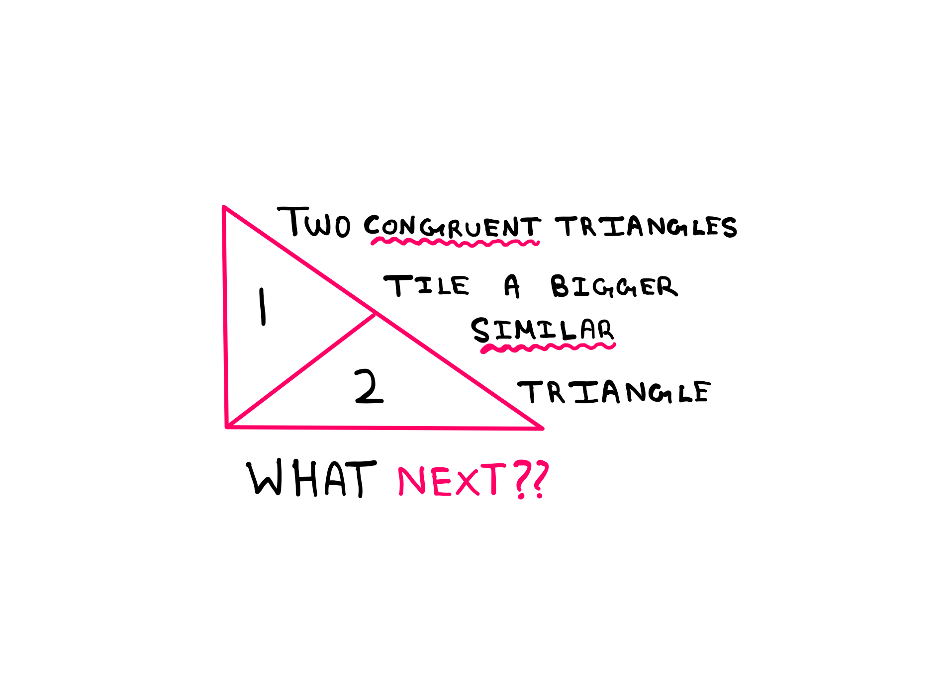 Can You Really Solve This Tricky Rep-Tile Puzzle? - An image featuring an isosceles right triangle that is subdivided into two similar isosceles right triangles that are similar to the bigger triangle. On the right hand side of the triangle, the following text is hand-written: "Two congruent triangles tile a bigger similar triangle." Below the triangle, the following text is hand-written in bold: "WHAT NEXT?"