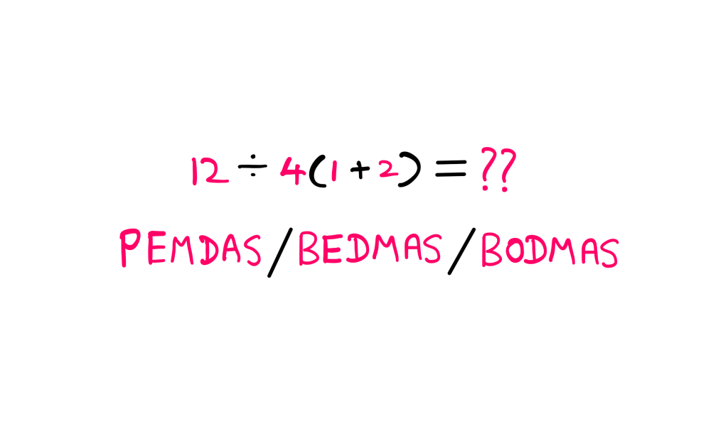 How To Really Understand Order Of Operations - An image with the following question: 12 ÷ 4 (1 + 2) = ?? Below this equation, the following text is written: "PEMDAS/BEDMAS/BODMAS"