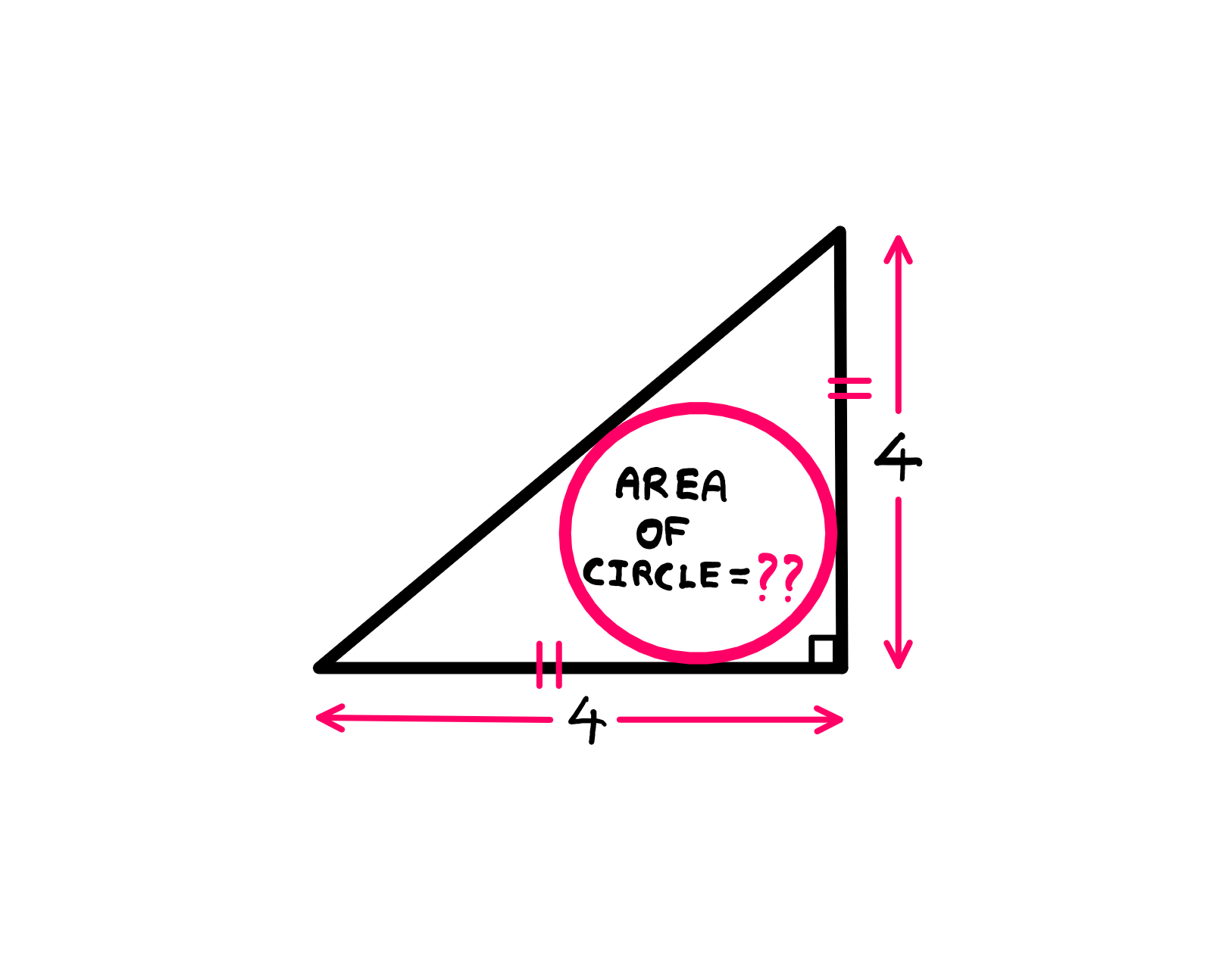 Can You Actually Solve This Viral Geometry Puzzle? (II) - An illustration featuring a right-angled isosceles triangle with two equal sides of length 4 units each. Inside the triangle is an inscribed circle touching all three sides of the triangle. Inside the circle is also the following text: "Area of Circle = ??" The two equal sides are at right-angles to each other on second vertex from the left.