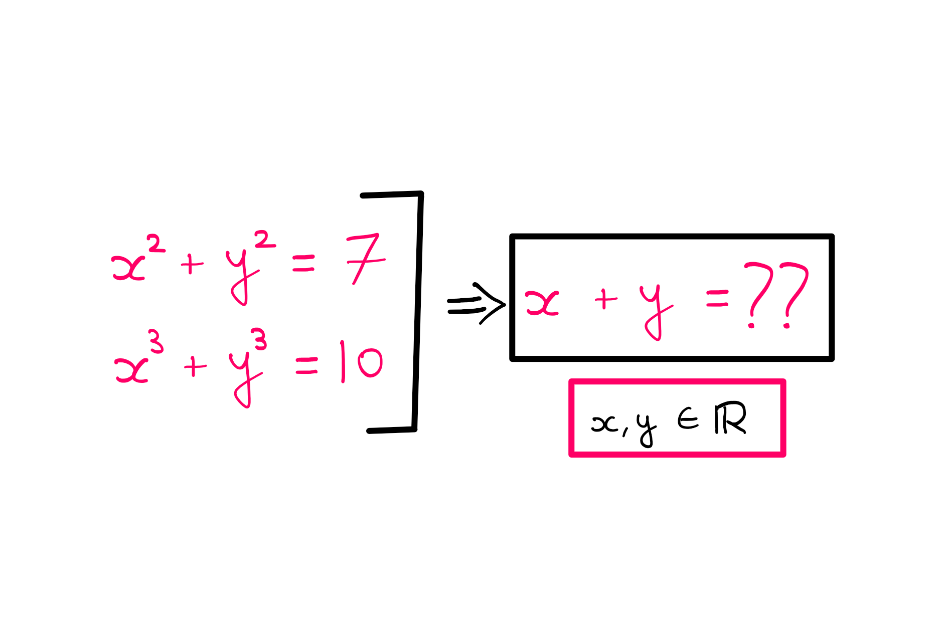 How To Really Solve This Tricky Algebra Problem? (IV) - An image showing the following equations on the left: x² + y² = 7 and x³ + y³ = 10. On the right, the following equation is written: x + y = ??. Below this equation, the following information is provided in a box: x,y ∈ ℝ.