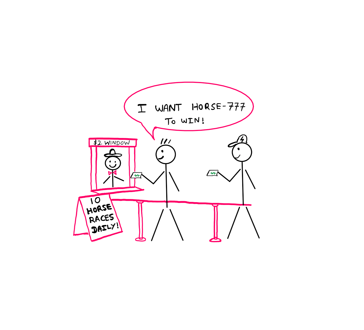 How To Really Understand Expected Value? - A cartoon that shows a stick figure with a fancy hat and a tie sitting inside a counter. A sign on top of the counter reads "$2 Window". Beside the counter a flap-sign reads "10 Horse Races Daily!" There are two other stick figures with money in their hands queued up at the counter. The first stick figure says "I want Horse-777 to win!"