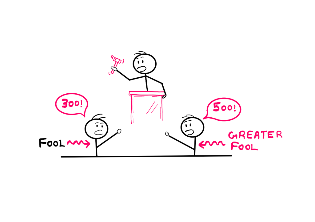 Greater Fool Theory - How Does It Really Work? - An illustration showing a stick figure at the centre organising an auction with a hammer and slamming it on a table. On the left is another stick figure shouting "300!" This stick figure is labelled "Fool". On the right is another stick figure shouting "500!" This stick figure is labelled "Greater Fool".