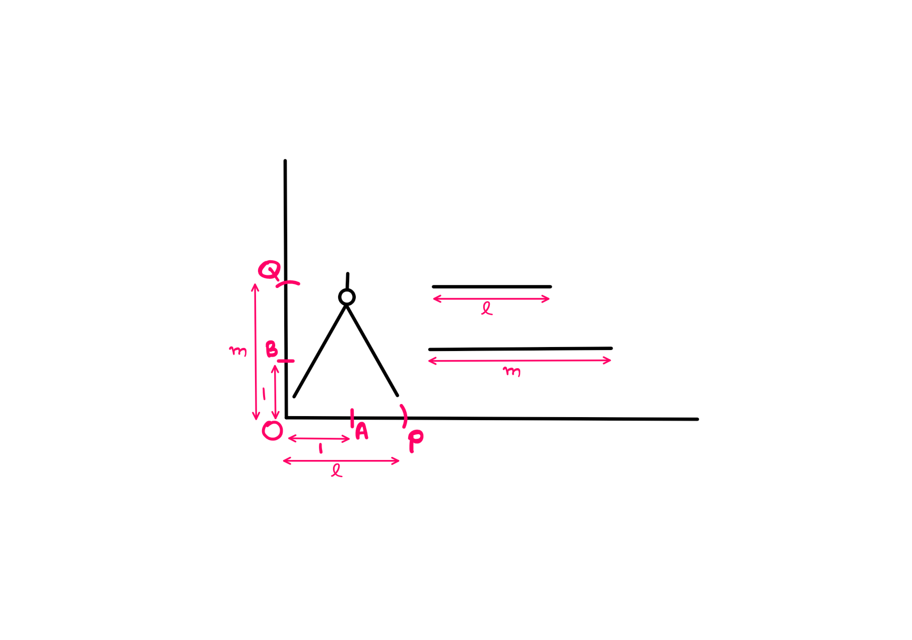 How To Do Basic Math Operations Using Only Ruler And Compass - An illustration showing what appears like a cartesian plane with measurements being made using a compass to mark two line segments on the positive horizontal axis and the positive vertical axis.