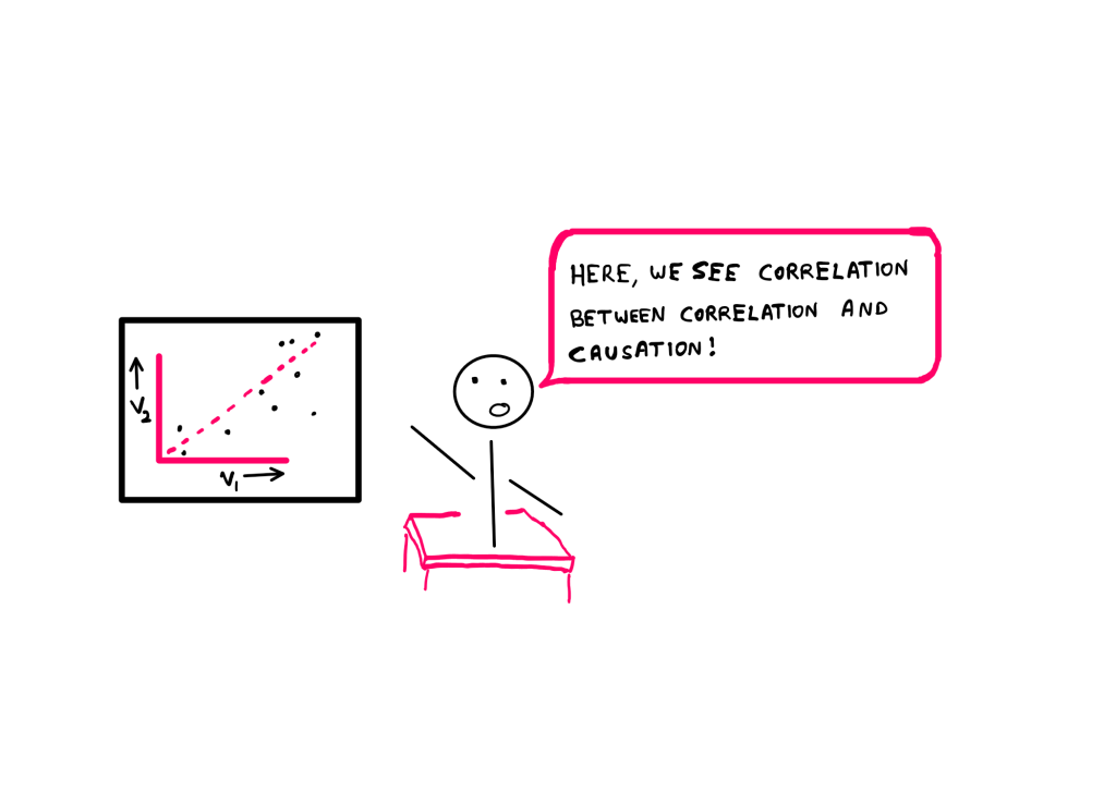 Correlation: One Of The Most Misunderstood Concepts In Science - An illustration featuring a comic, where a stick figure standing behind an announcer table is pointing to a presentation of what appears like linear regression data. The stick figure says, "Here, we see correlation between correlation and causation!"