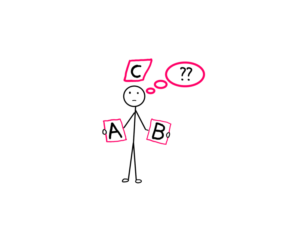 Polls Mislead Most Of The Time. Here's Why. - A stick figure with an emotionless face holding options A and B on either hand. Above its head floats option C. Two question marks (??) are presented in bubbles as being the thoughts inside the head of the stick figure.