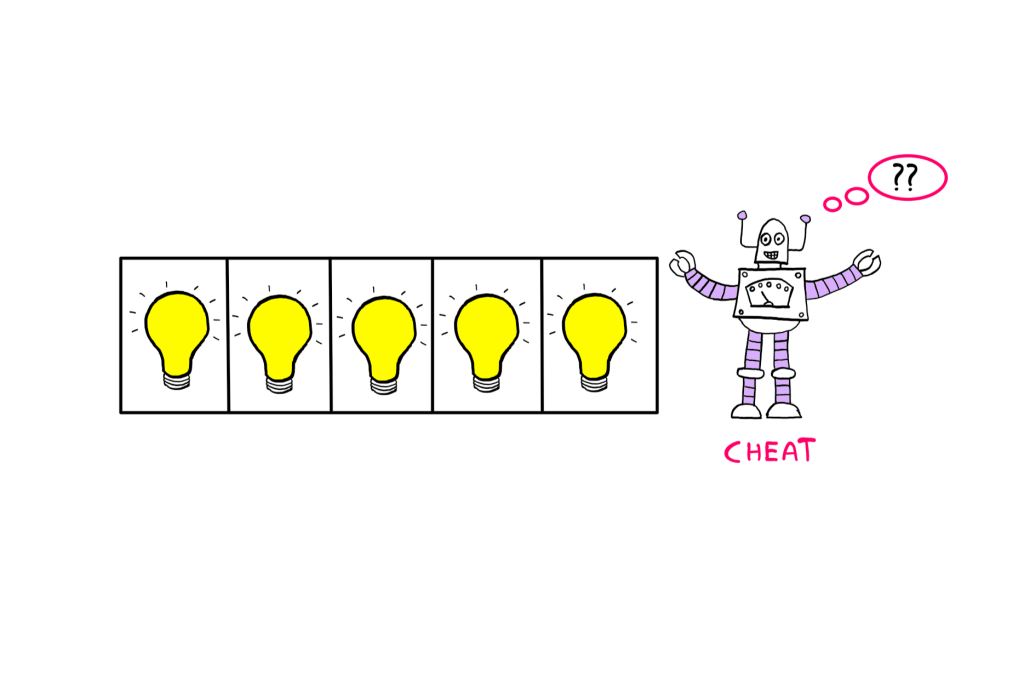 Tricky Logic Puzzle (IV): How To Really Solve It? - An illustration showing a row five turned-on light bulbs. Beside this row, a robot named "Cheat" appears to be in a puzzled state.