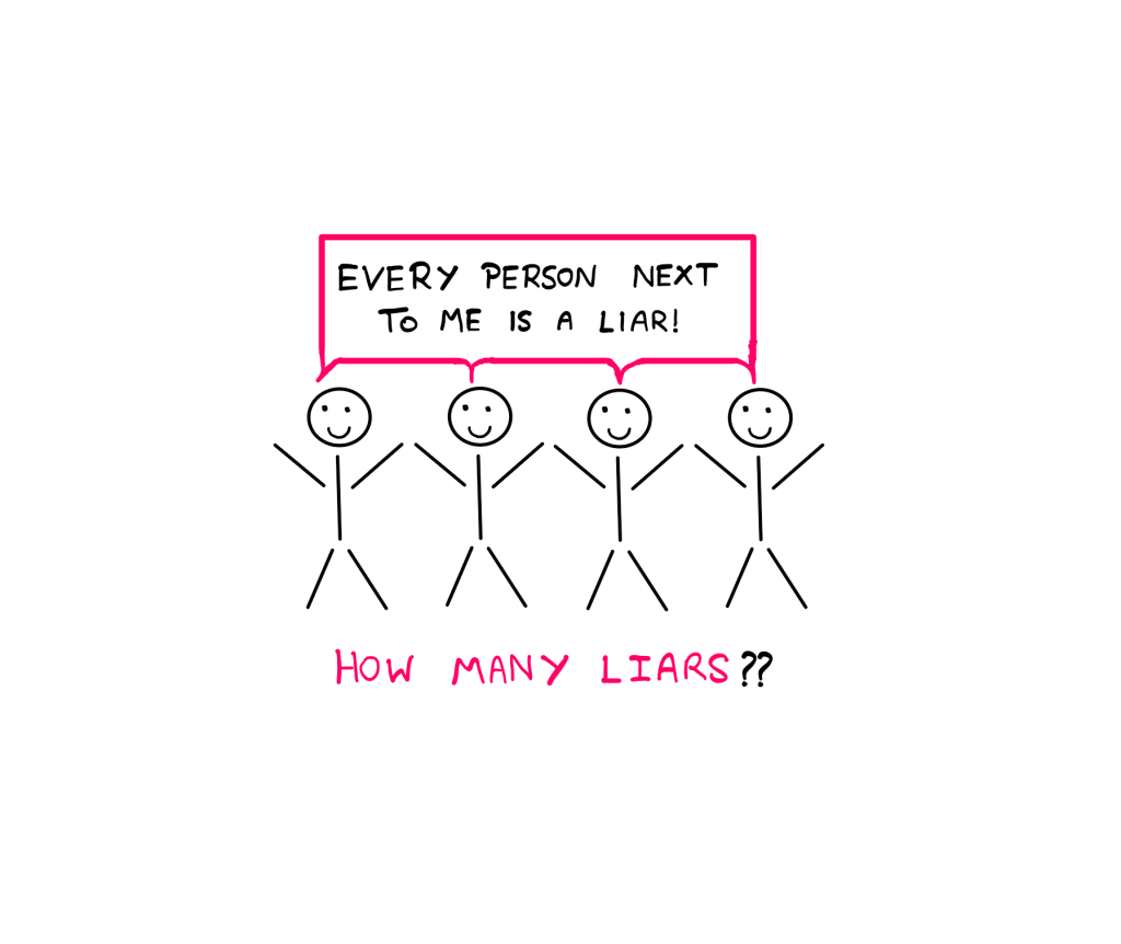 Can You Really Solve This Tricky Logic Puzzle (III)? - An illustration showing four smiling stick figures collectively saying "Every person next to me is a liar!" Below them, the following question is posed: "How many liars?"