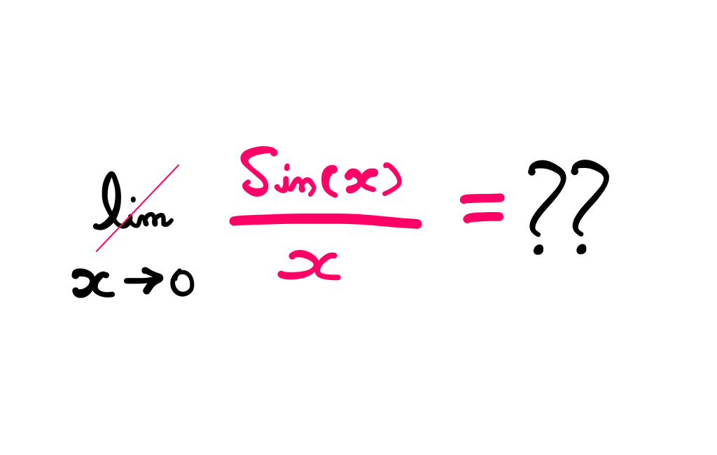 Calculus (IV): How To Replace Limits With Infinitesimals? - An illustration asking for the value of lim x →0, sin(x)/x = ??; The 'lim' limit is struck diagonally. What could this mean?