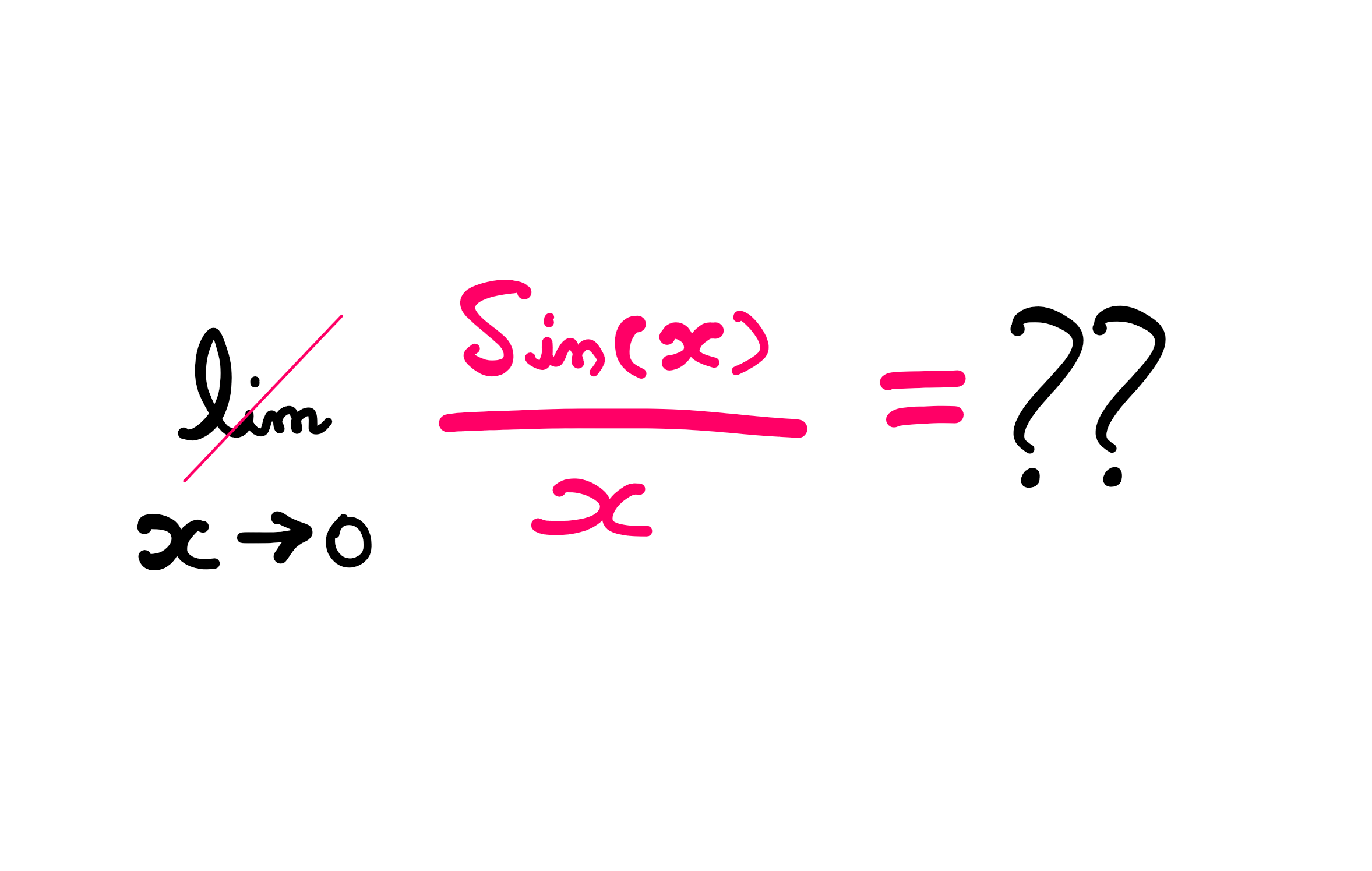 Calculus (IV): How To Replace Limits With Infinitesimals? - An illustration asking for the value of lim x →0, sin(x)/x = ??; The 'lim' limit is struck diagonally. What could this mean?