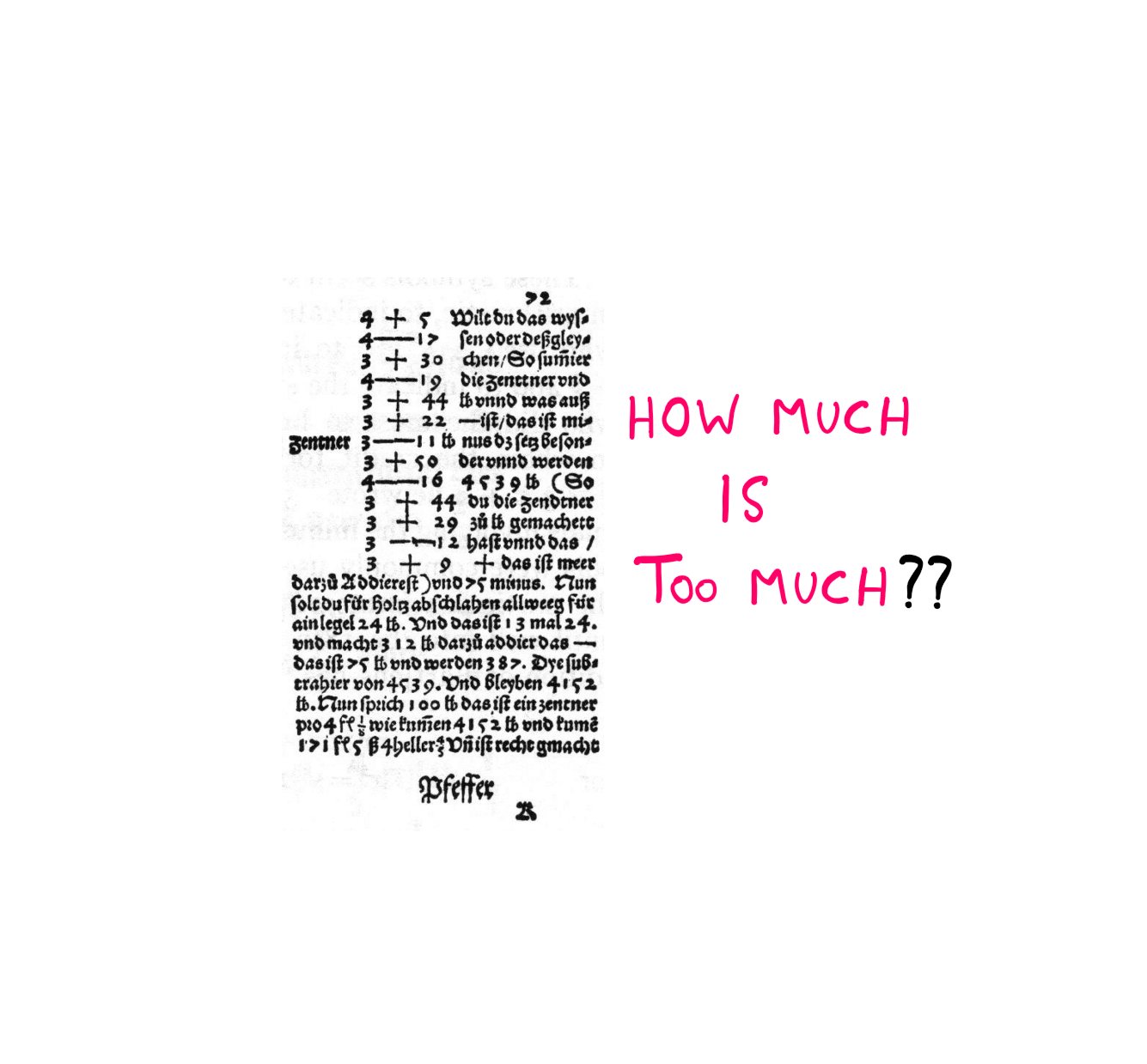 Modern Math Is Full Of Symbols. Is This Really Necessary? - On the left is seen, a snippet from Johannes Wildmann's book for merchants. The language is old German. And the snippet seems to suggest 'plus' and 'minus' symbols for the usage of merchants. On the right, the author poses the following question: "How much is too much?"