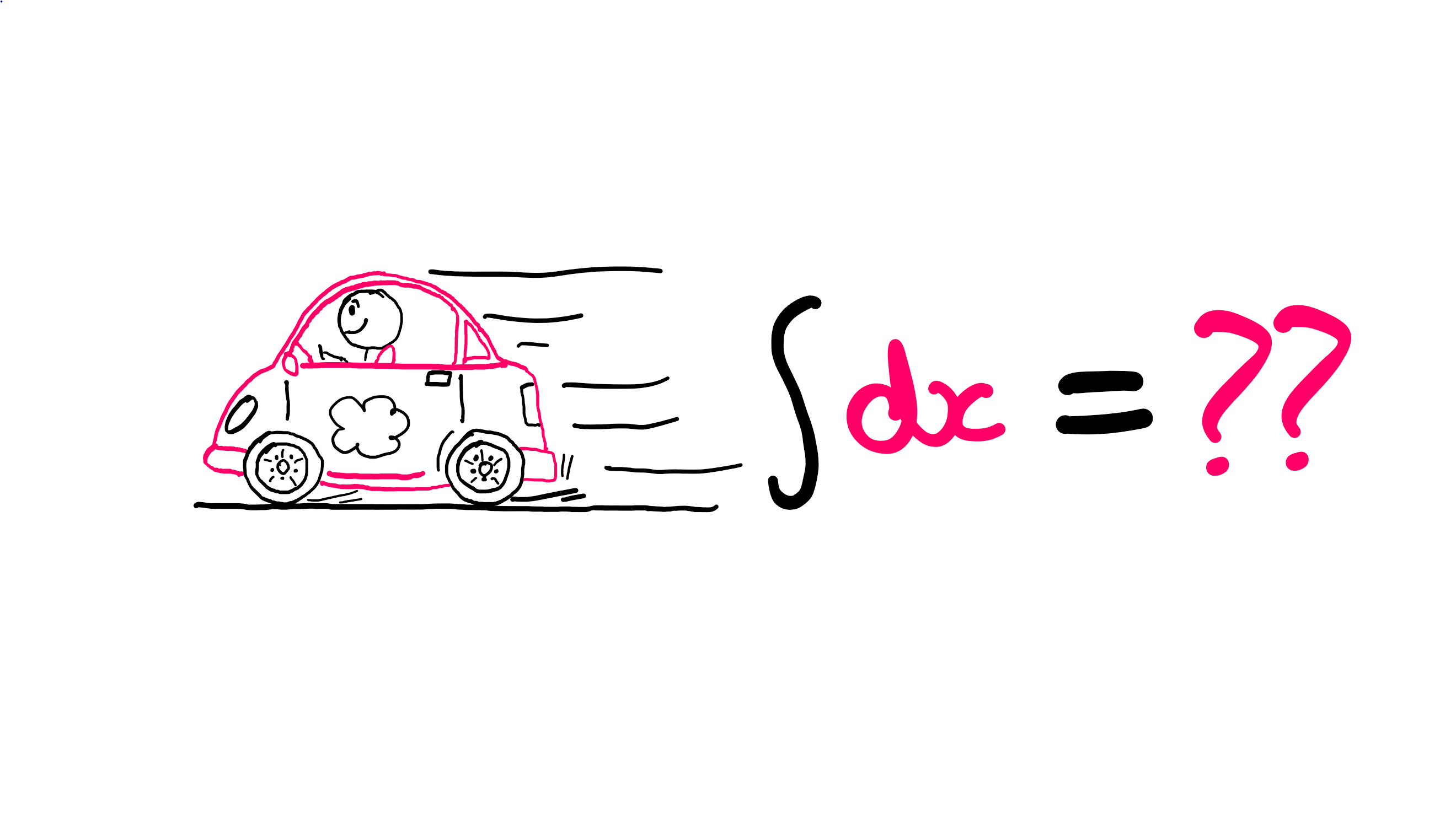 Calculus (III): What Is A Derivative? How To Really Integrate It? - An illustration showing a fast moving car driven by a stick figure on the left. On the right, the following question is written ∫dx = ??