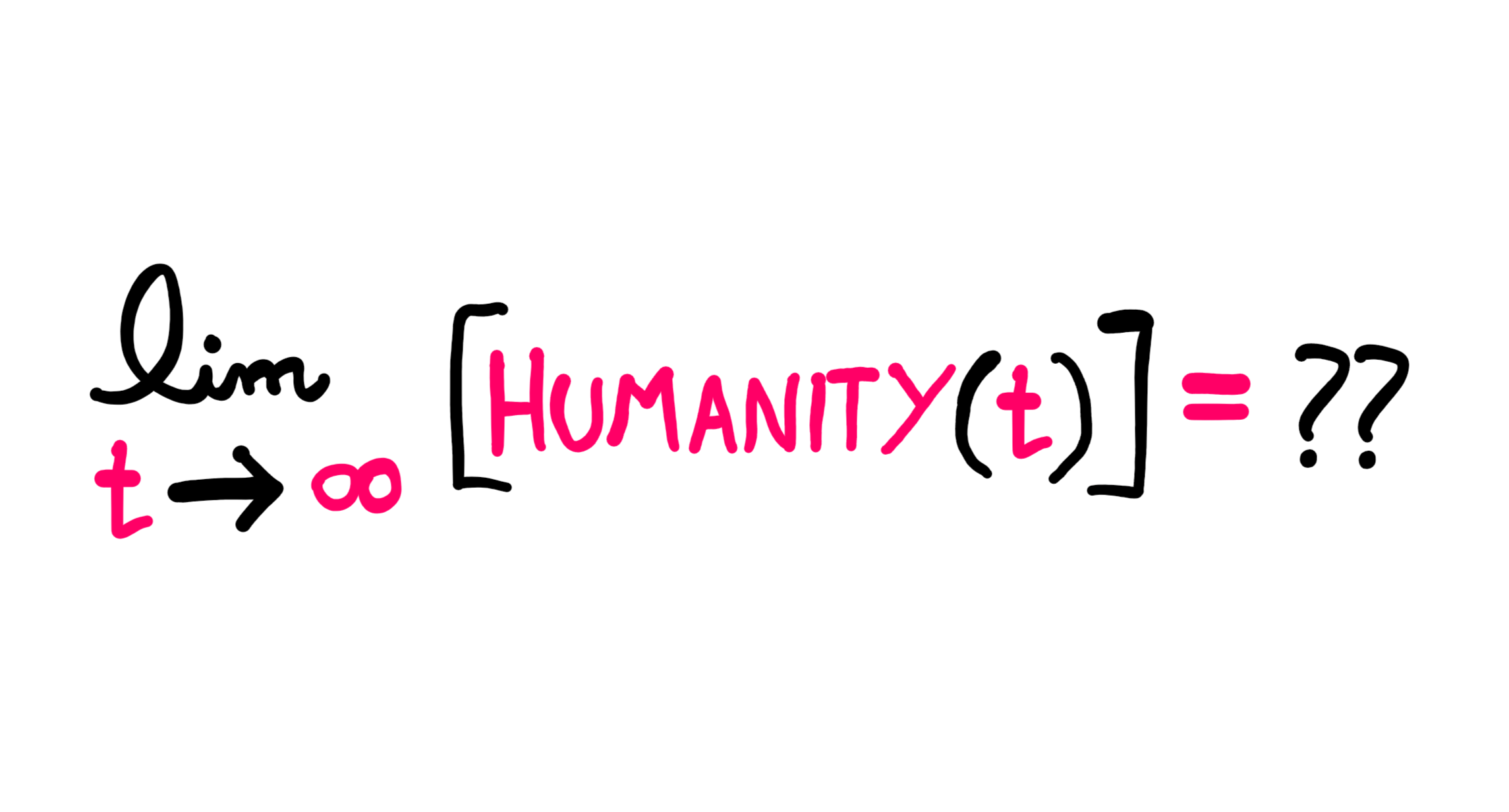 To Infinity And Beyond? - What Is The Final Destination? - An illustration showing white board graphics: limit (t tends to infinity) [Humanity as a function of t = What??]