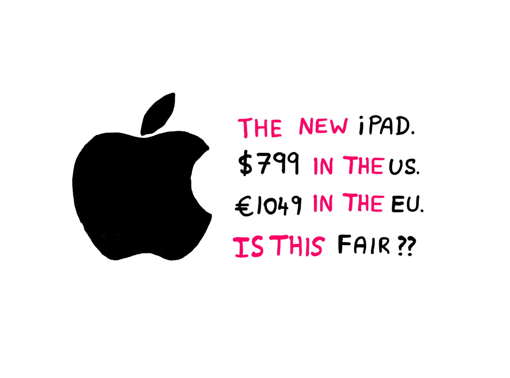 Apple Charges More Money For Its Products In Europe. Why? - An illustration showing Apple's logo drawn using white board graphics on the left. On the right, the following white board graphics text is seen: "The New iPad. $799 in the US. €1049 in the EU. Is this fair??"