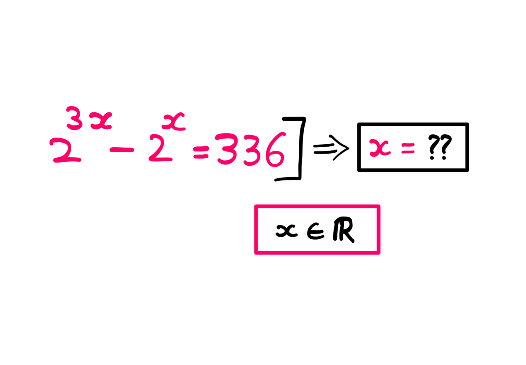 How To Really Solve This Tricky Algebra Problem (IX) - Whiteboard style graphics showing the following information: 2^(3x) − 2^x = 336; x = (what)??; where x is a real number.
