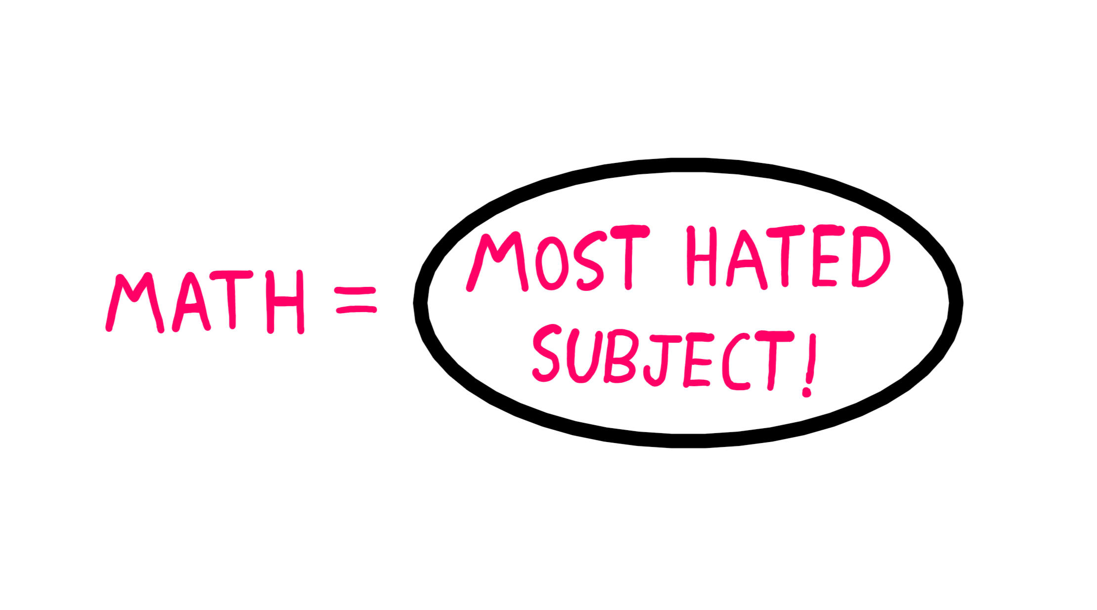 Does Mathematics 😒 Really Deserve All This Hate? - An illustration showing the following equation/text using whiteboard graphics: Math = Most Hated Subject!