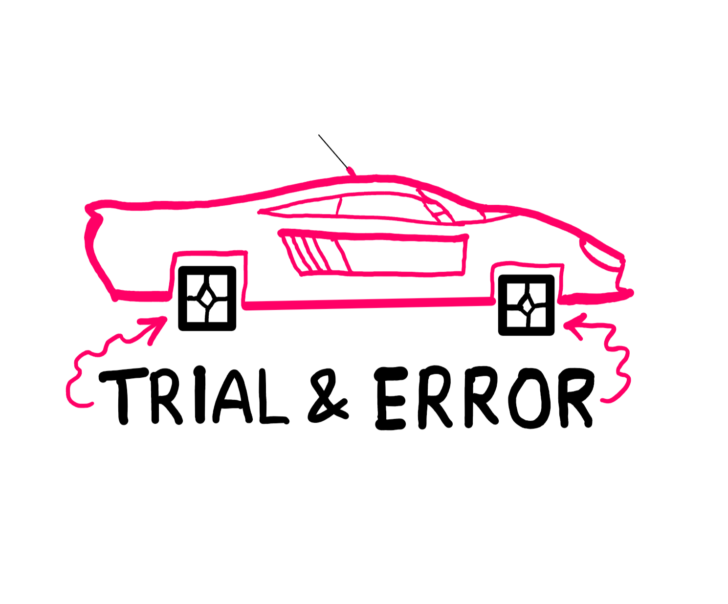 How To Easily Out Perform High IQ Individuals? - An illustration showing a fancy sports car. The one odd thing about this sports car is that it has square wheels. The label "Trial and error" points at these wheels.