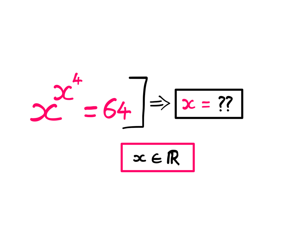 How To Really Solve This Tricky Algebra Problem? (X) - (x^x)⁴ = 64; x = ??; where x is a real number.