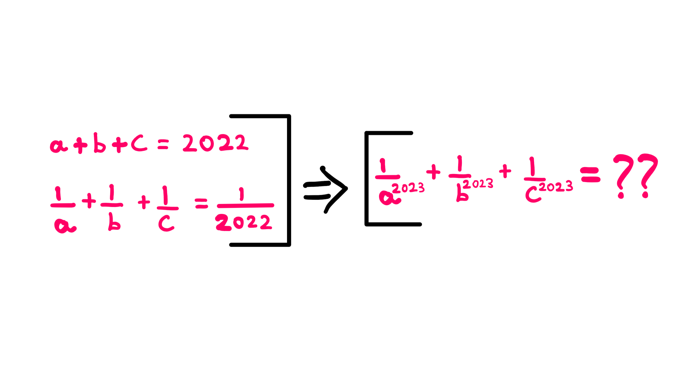 How To Really Solve This Tricky Algebra Problem (XI) - Whiteboard style graphics showing the following information: The following two equations are written on the left: a+b+c=2022; (1/a)+(1/b)+(1/c) = 1/2022; On the right, the following question is asked: (1/a²⁰²³) + (1/b²⁰²³) + (1/c²⁰²³) = ? (what)