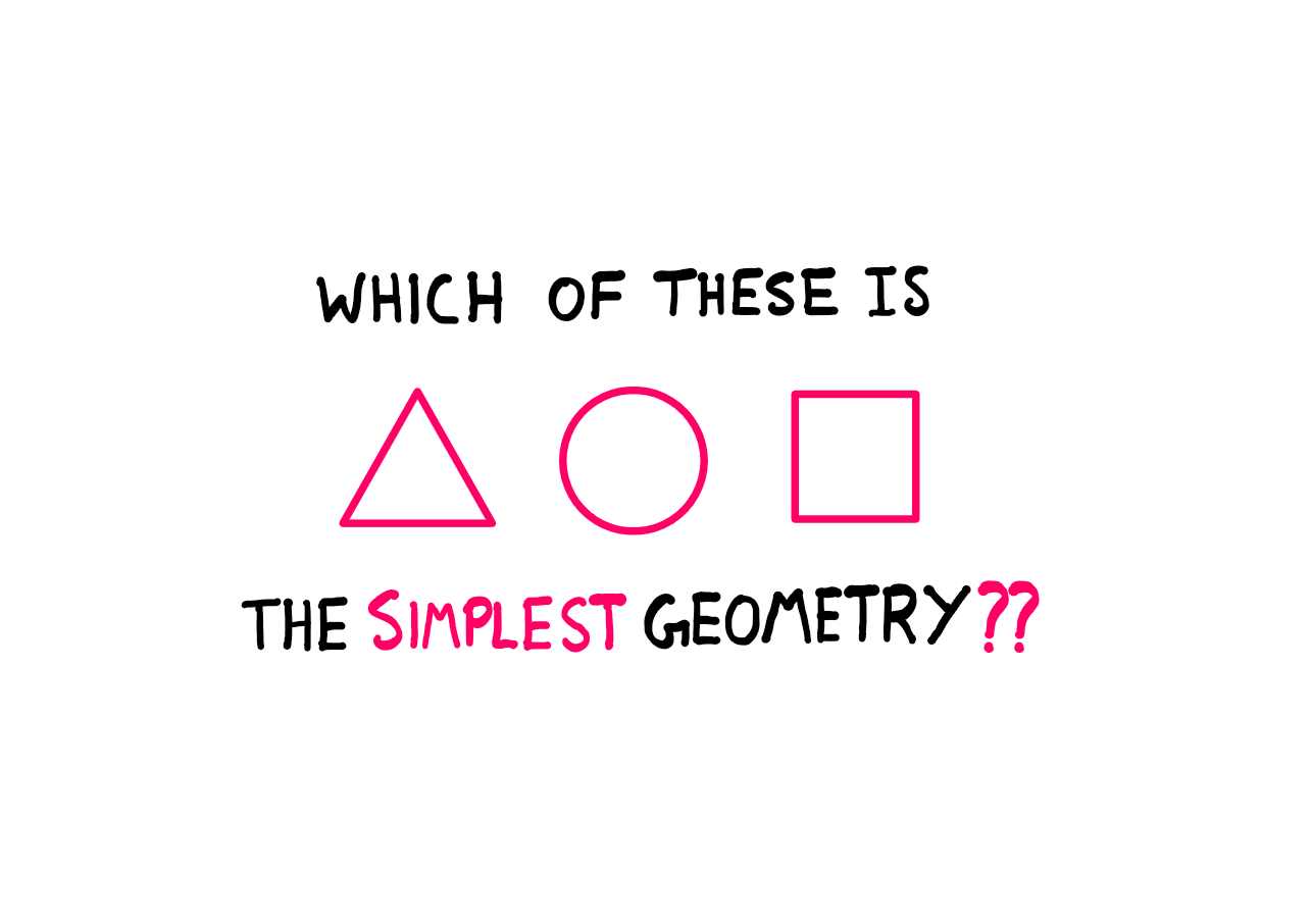 Why Does Science Love Simplicity? - An illustration with a triangle on the left, a circle at the centre, and a square on the right. The following question is written around these figures: Which of these is the simplest geometry?
