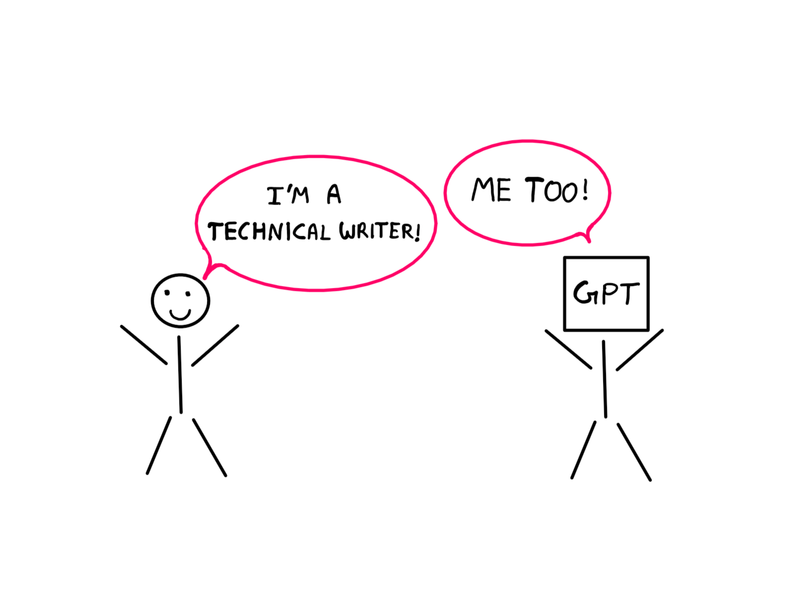 How To Be A Good Technical Writer; The art of technical writing: It's not for everyone!- A stick figure on the left exclaims happily, "I am a good technical writer". A stick figure-like entity on the right exclaims "Me too!" This stick figure-like entity does not have a human head, but a block with "GPT" written on it.