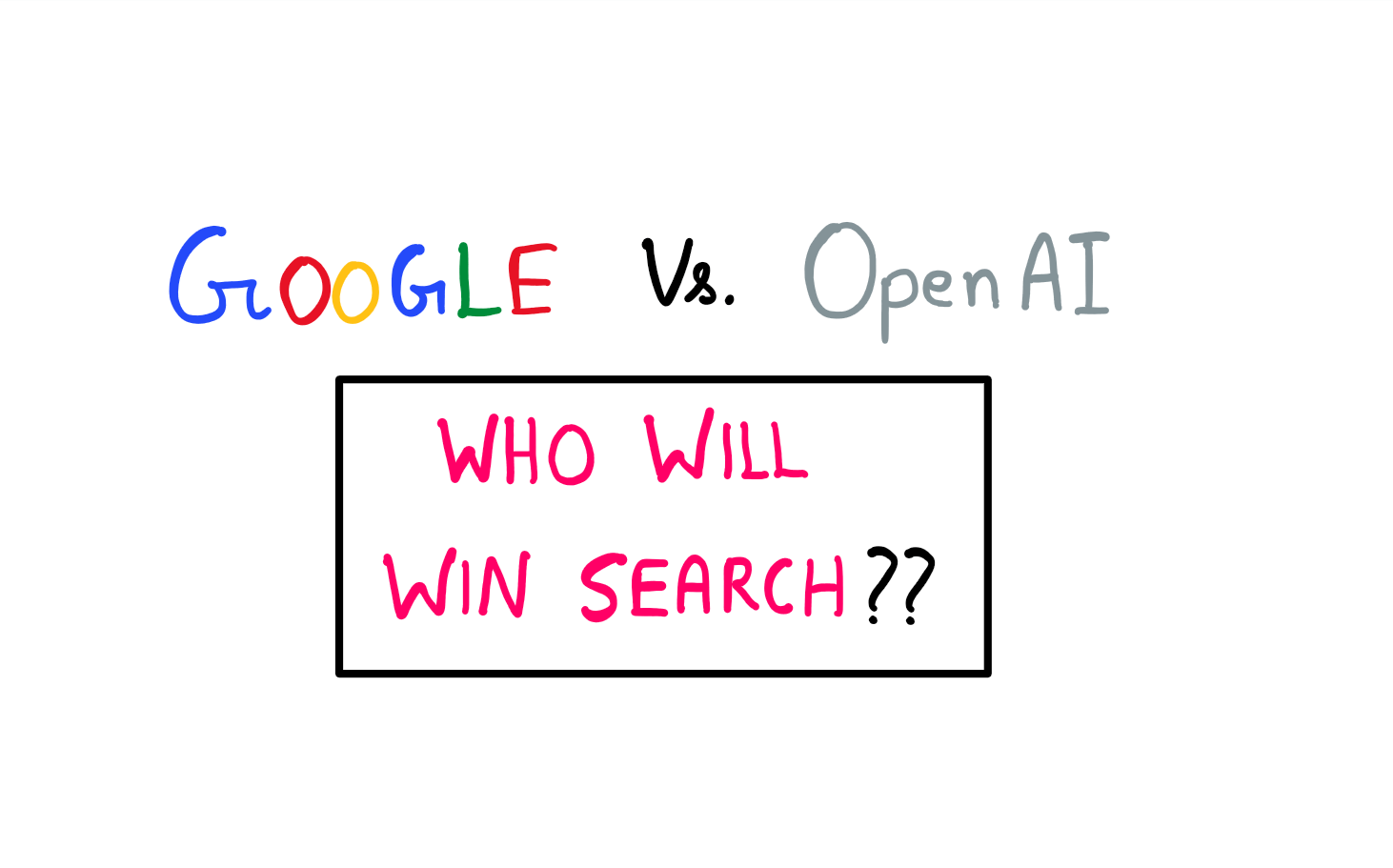 The Billion Dollar Question For Programmers Out There - Who will win web search? - An illustration showing Google Vs. OpenAI. Below this battle card, the following card is written: "Who will win search?"