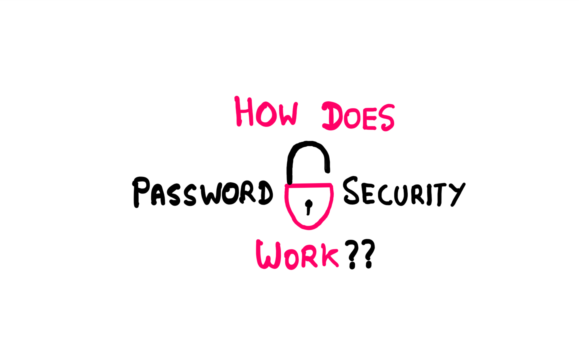 Cracking The Code: How Salt & Pepper Secure Passwords - An illustration showing the text "How Does Password Security Work?" In between the words 'password' and 'security', there seems to be an open lock.