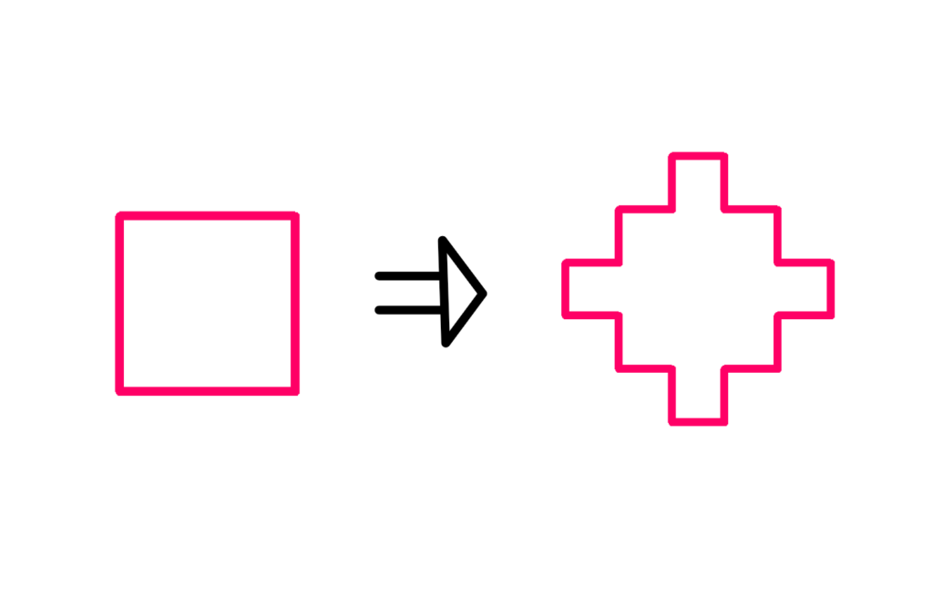 Web Development: How To Do Animated Recursion - A square on the left transforms into a cross-stitch curve on the right. The middle third of each side is extended forward to create three more sides, each one-third the length of the original sides.^^