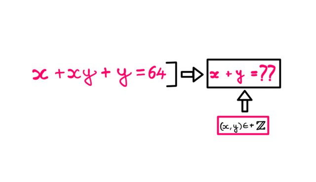 The Tricky Algebra Problem - Whiteboard style graphic illustration presenting the following equation: x + xy + y = 64 → x + y = ?? when both x and y are positive integers